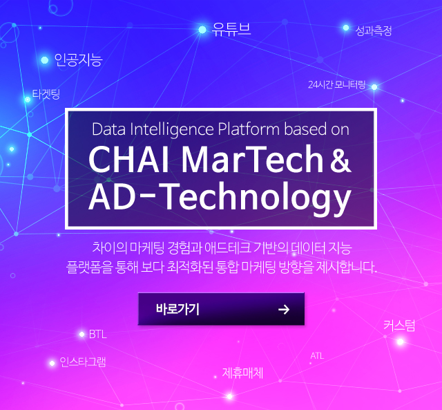 about